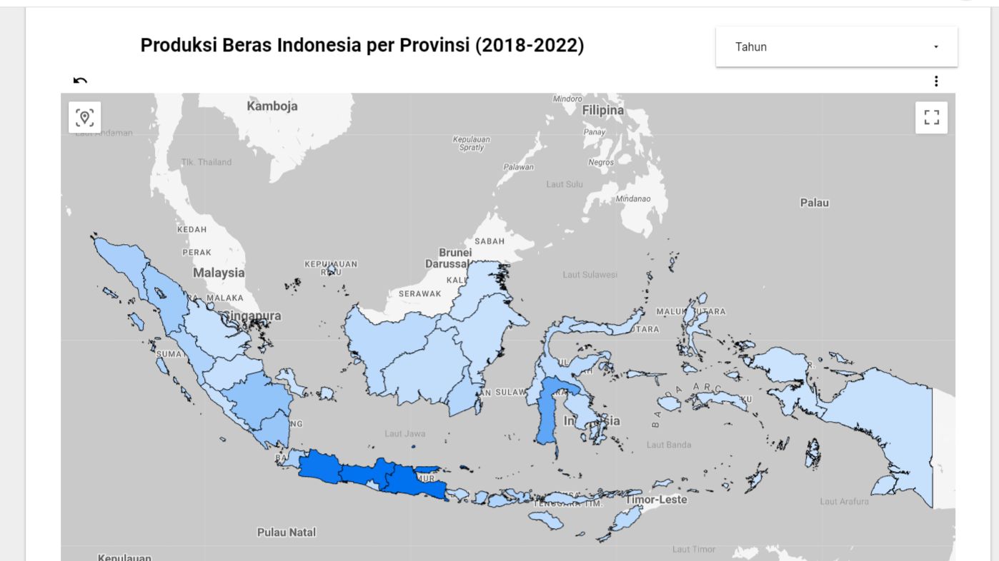 Produksi Beras Indonesia